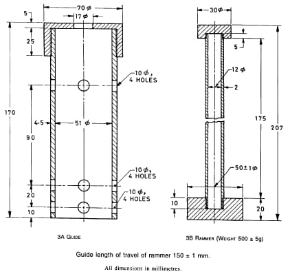 STANDARD RAMMER FOR CEMENT MORTAR PERMEABILITY- IS 2645